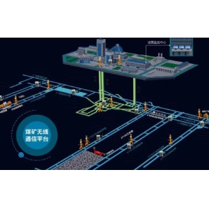矿业监控场景